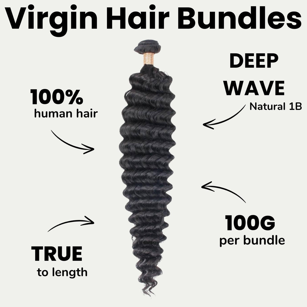Deep Wave Bundle Deal — 3 Bundles (18″/20″/22″)